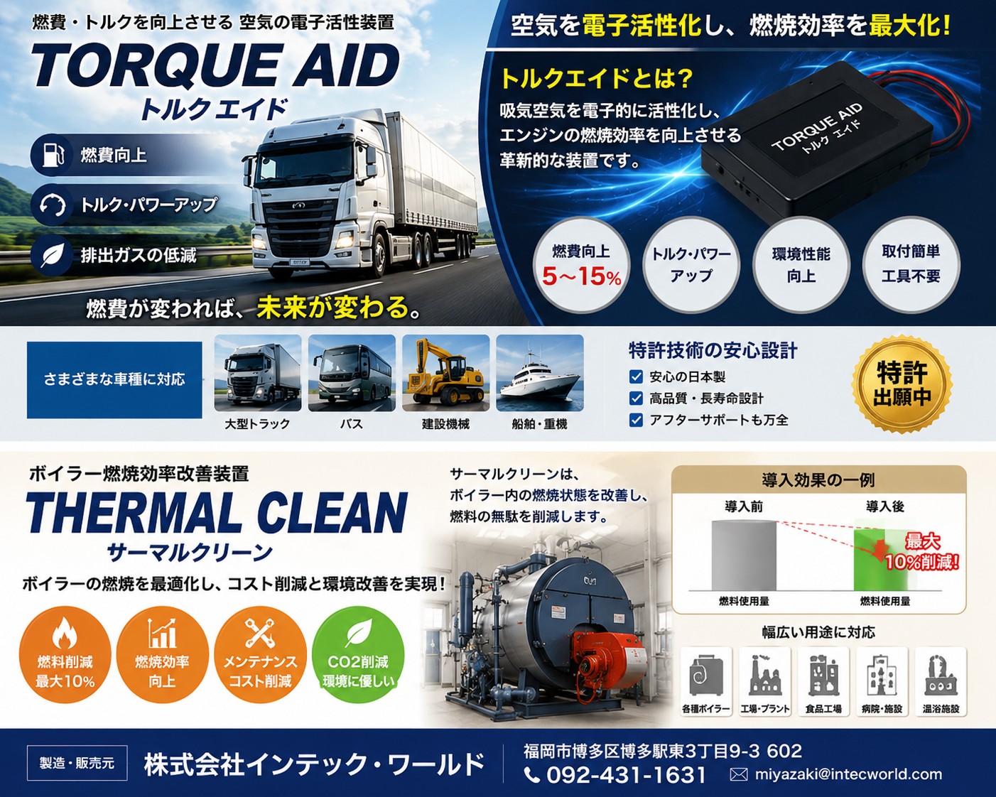 トルクエイド